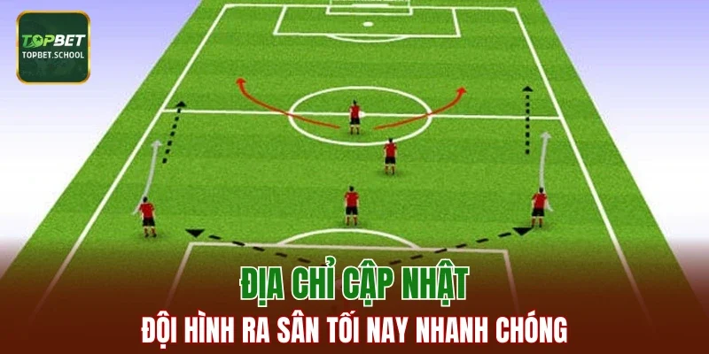 Địa chỉ cập nhật đội hình ra sân tối nay nhanh chóng