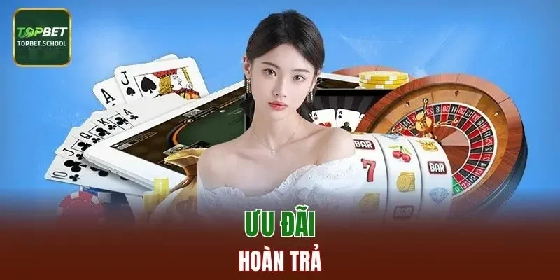 Khuyến mãi TOPBET hoàn trả